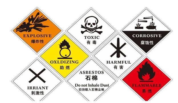 出口貿易你對于申請危包證所需資料及步驟你了解多少?(危包證辦理流程) 出口貿易你對于申請危包證所需資料及步驟你了解多少?(危包證辦理流程)