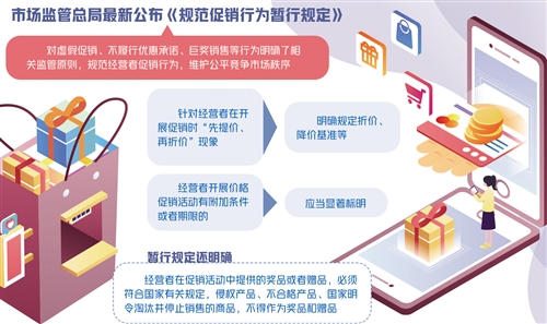 網絡促銷迎來合規新考題 網絡促銷迎來合規新考題